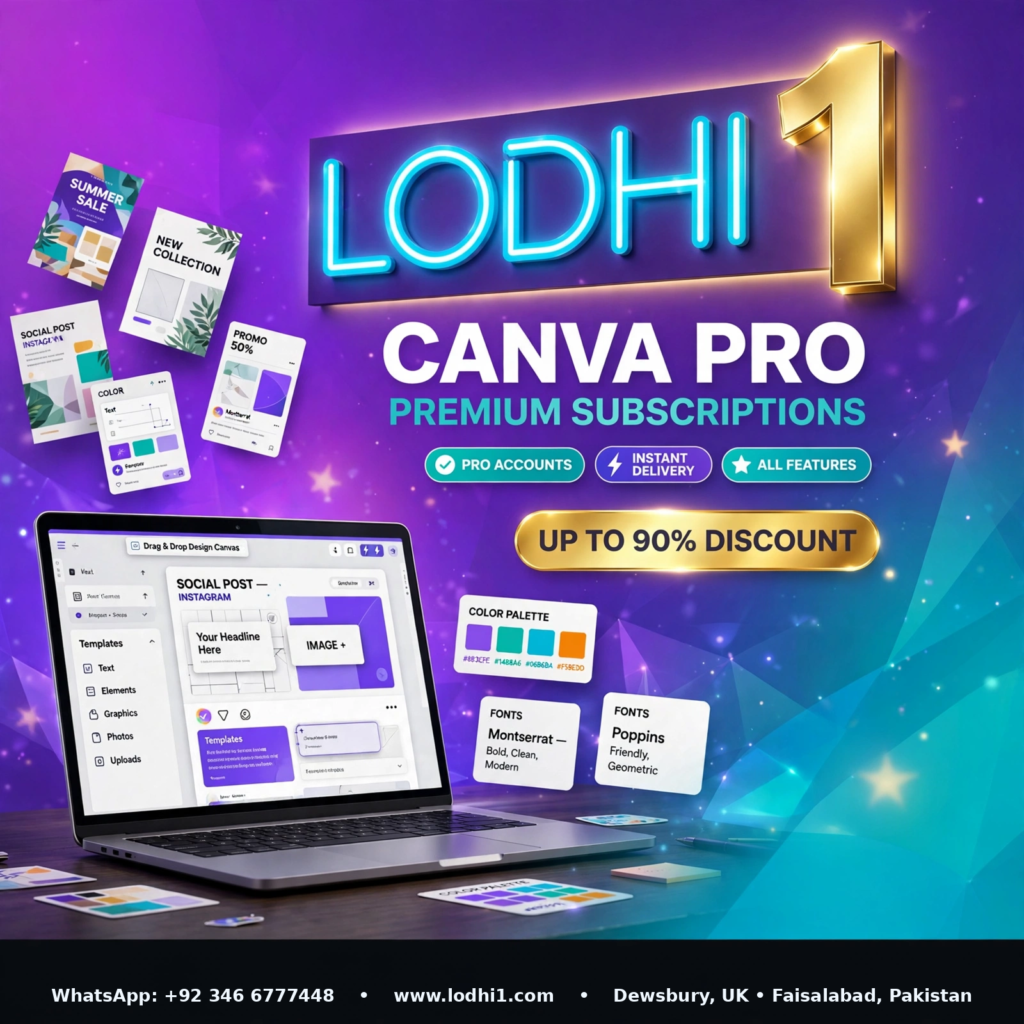 Canva Pro